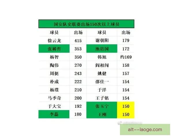 国家队最新大名单公布引发球迷热议与理性讨论阵容取舍前景分析 国家队最新大名单公布引发球迷热议与理性讨论阵容取舍前景分析